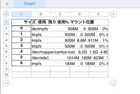 Python Csvとエクセル Xlsx の変換プログラム Goisblog